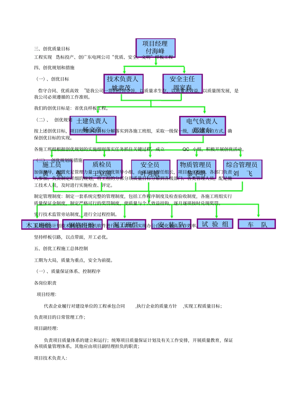 清联创优策划方案_第2页