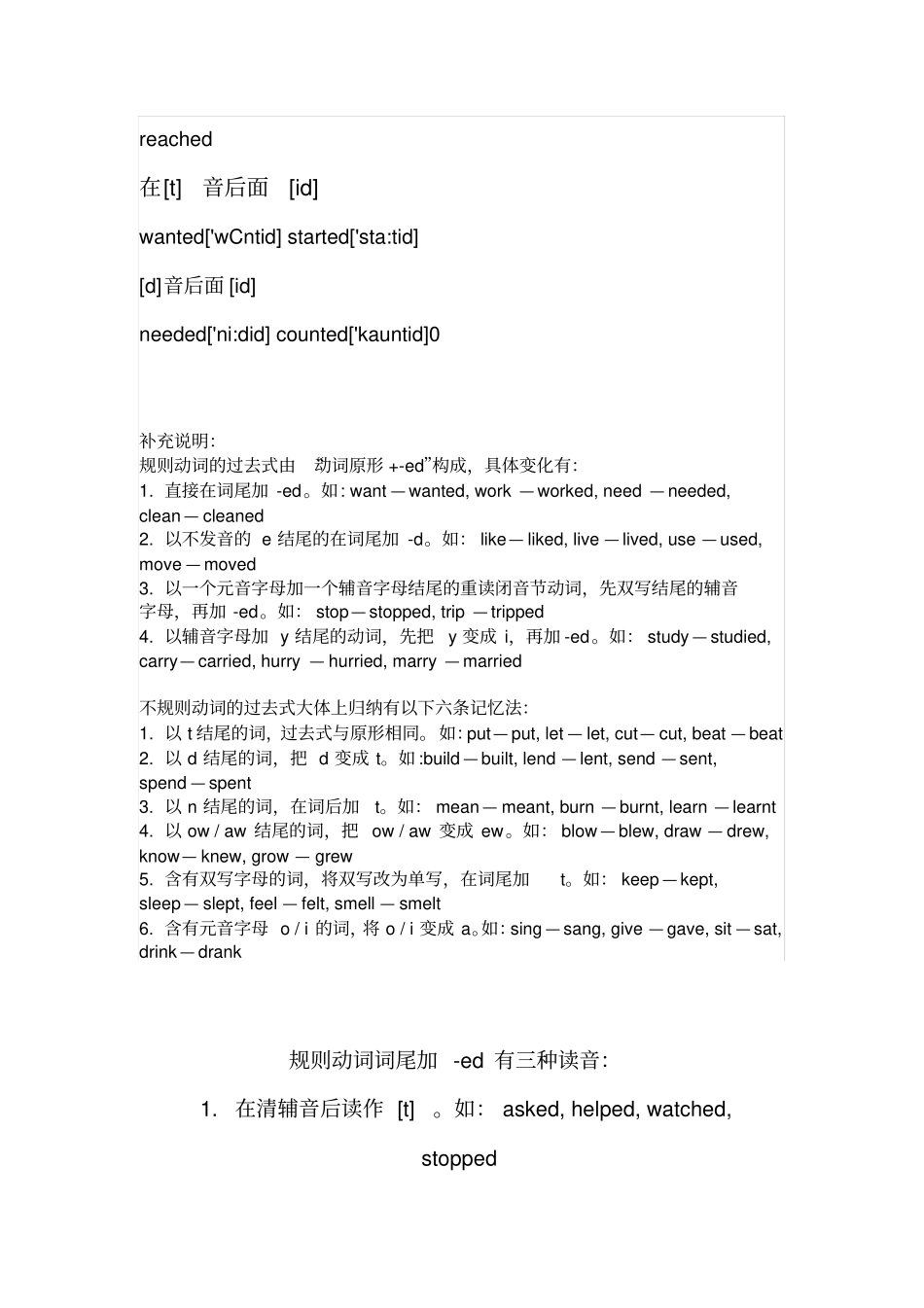 清辅音与浊辅音规则动词过去式加ed后的发音规则动词第三人称单数的变化规则及发音规律_第3页
