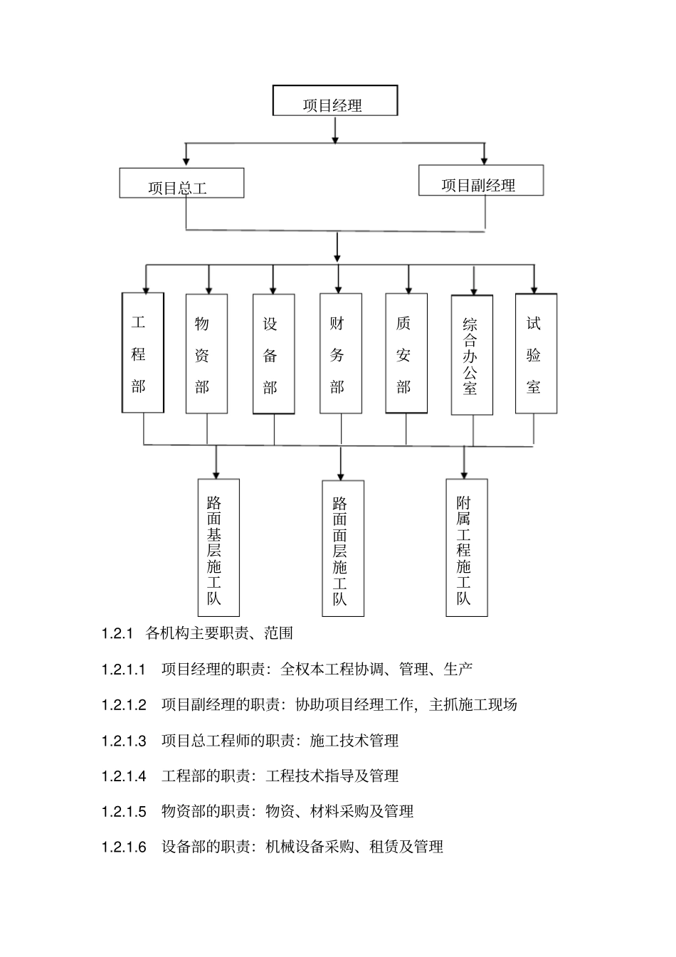 清辛路施工组织设计_第3页