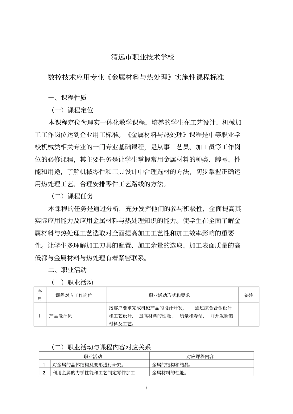清远职业技术学校_第1页