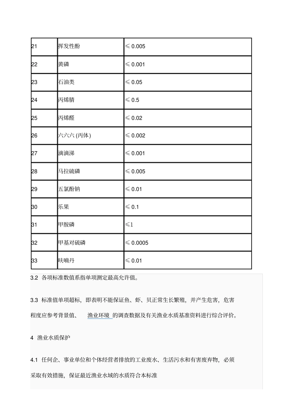 渔业水产养殖水质标准_第3页