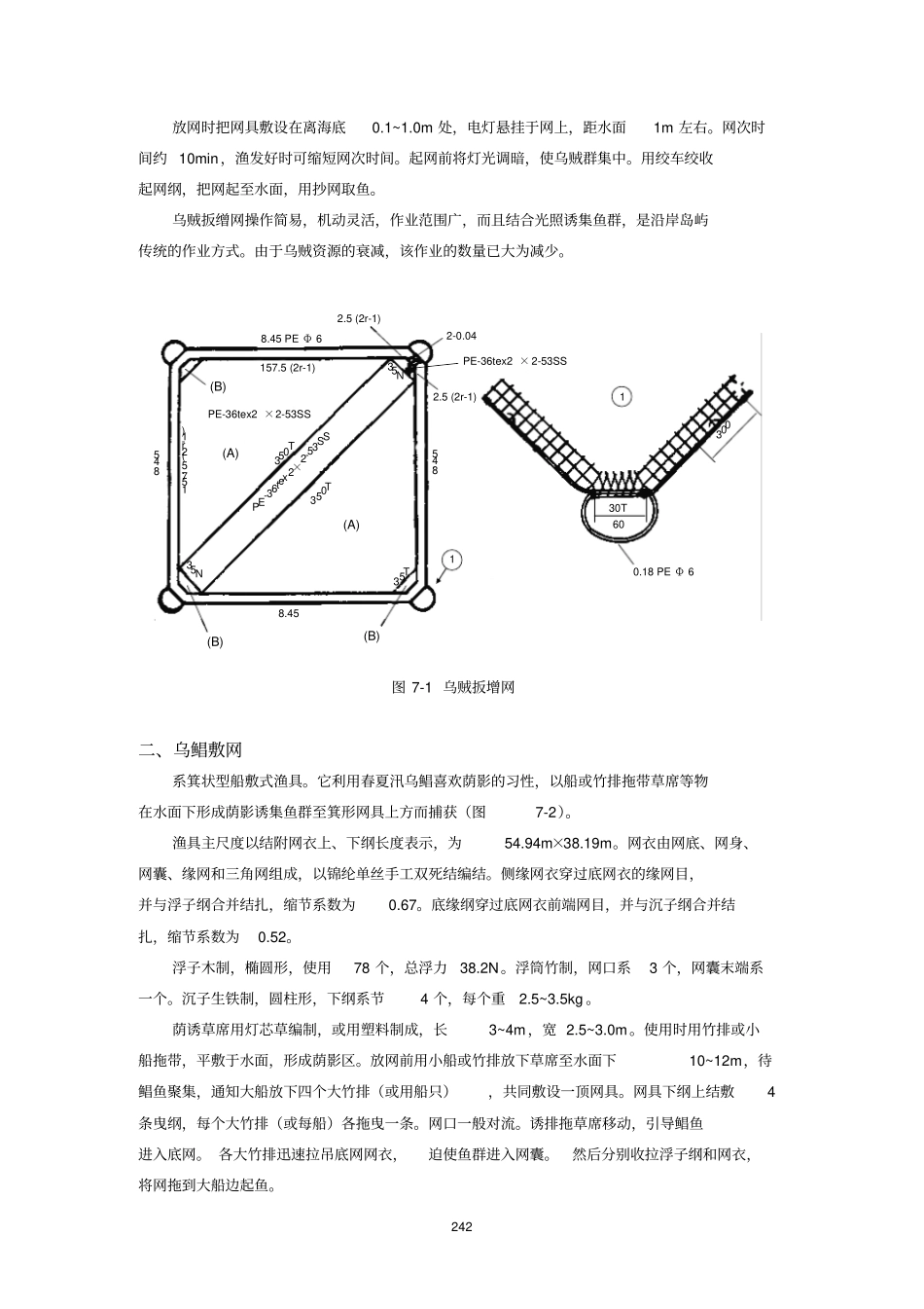 渔业技术学敷网渔业技术_第3页