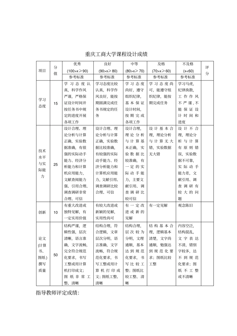 渝港物流药品运输投标书附件_第2页
