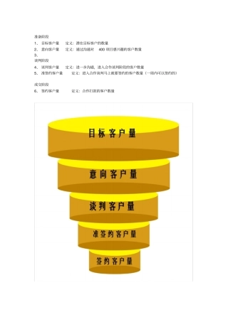 渠道开发漏斗模型及说明