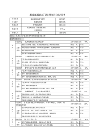 渠道拓展部部门经理岗岗位说明书