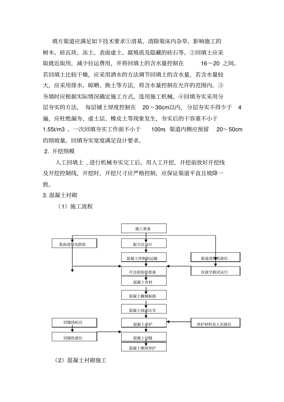 渠道施工方案最新_第2页