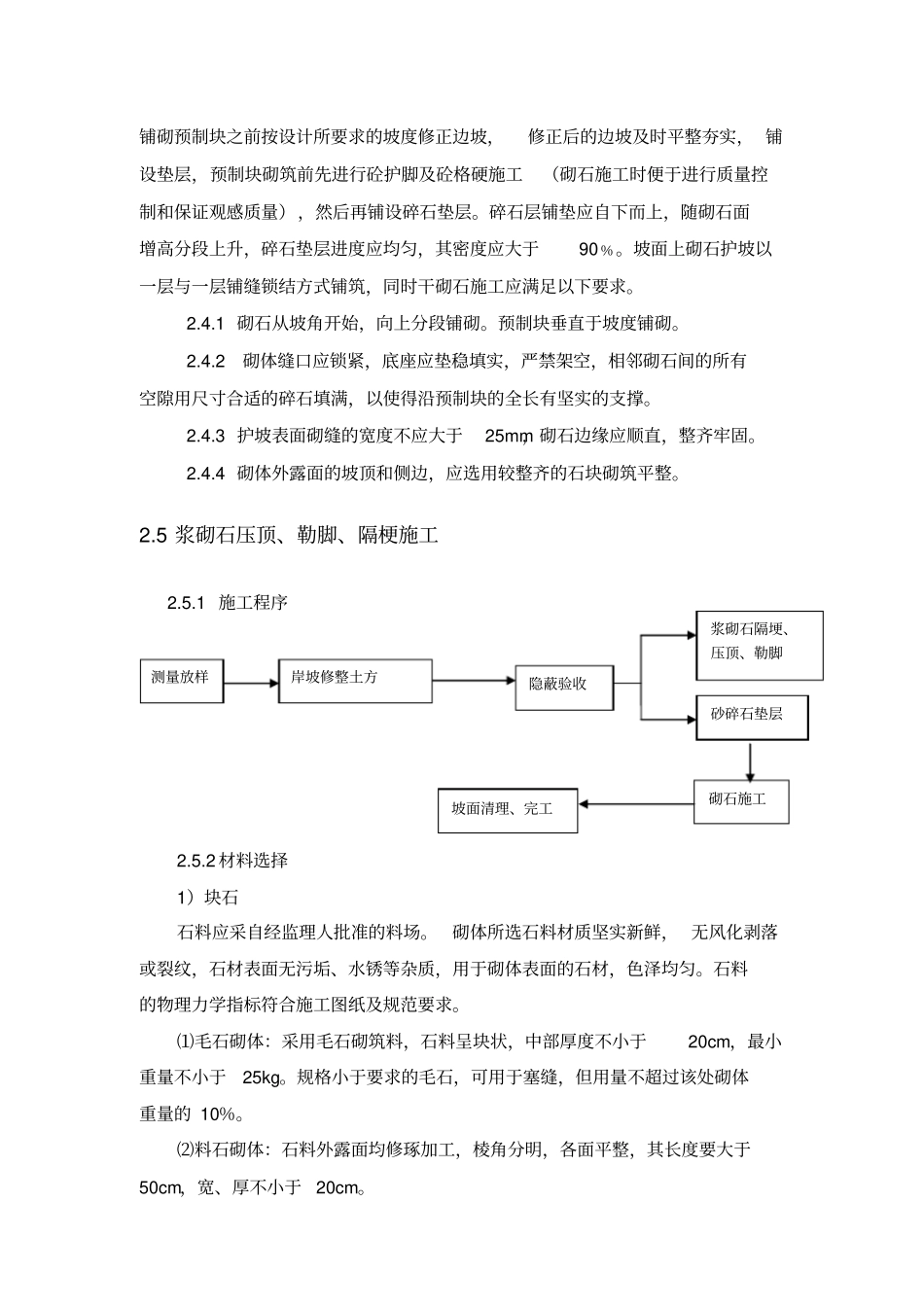 渠道衬砌防护工程施工工艺方案_第3页