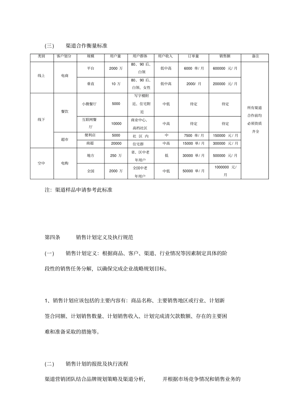 渠道销售管理制度70244_第2页