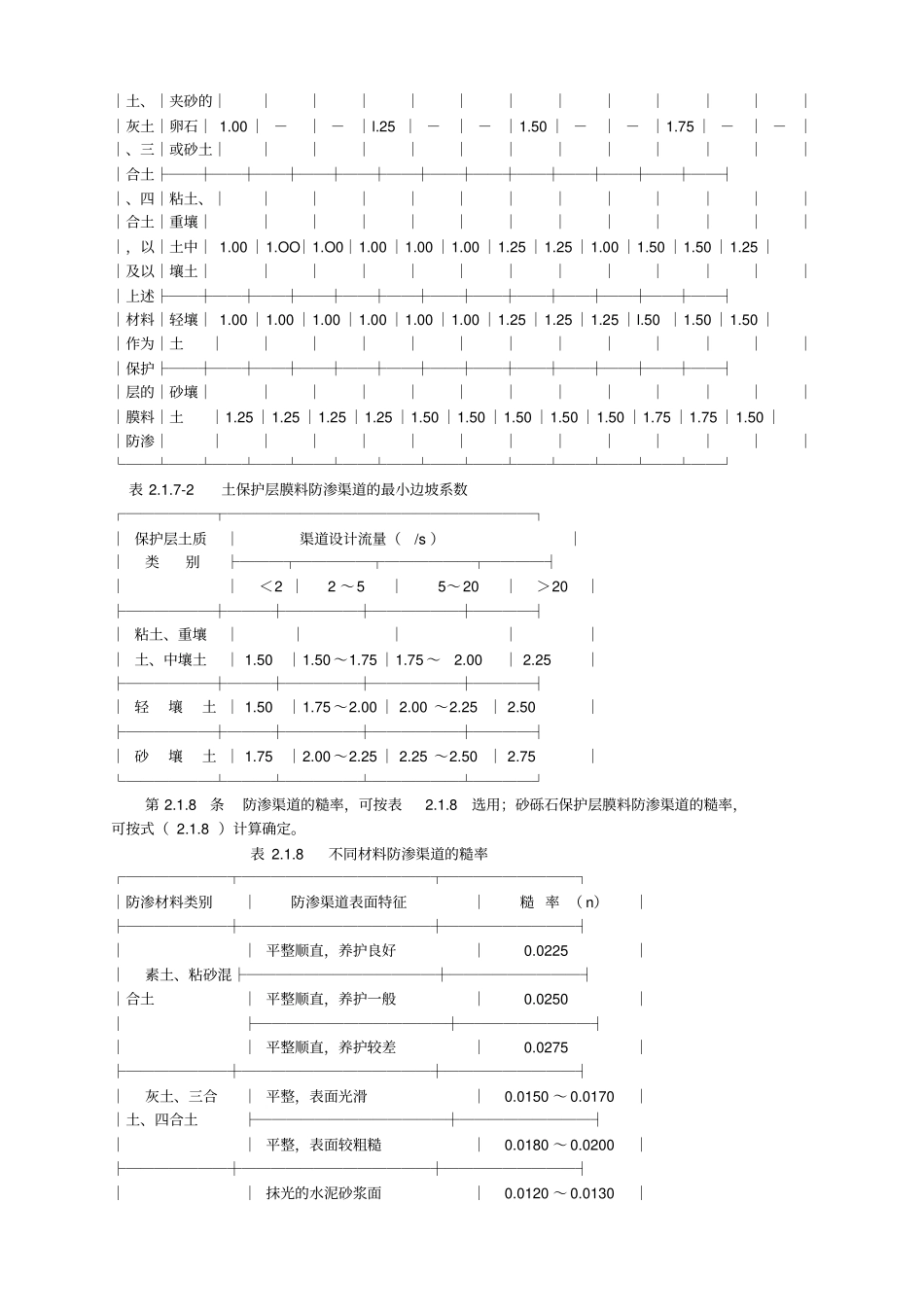 渠道防渗工程技术规范_第3页