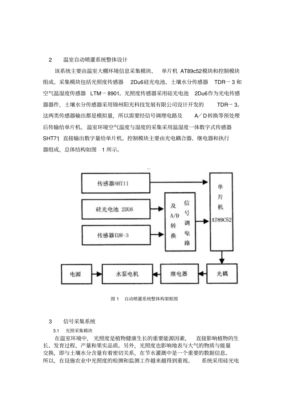 温室大棚控制系统-设计报告资料_第3页