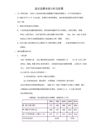 温室气体来源分析及影响