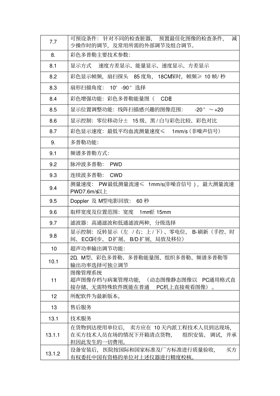 温岭中医院医疗设备技术参数_第3页