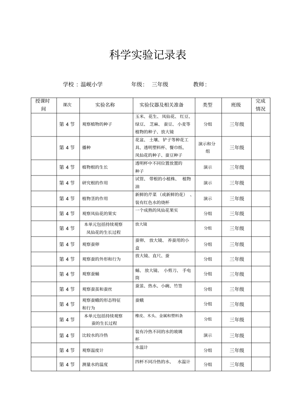 温岘小学试验室开放记录汇总_第3页