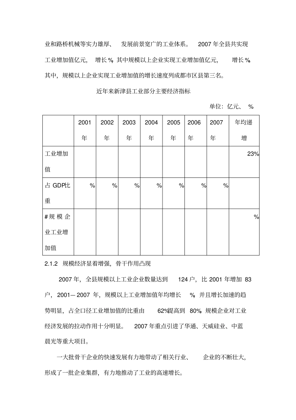温州产业工业园区发展规划_第3页
