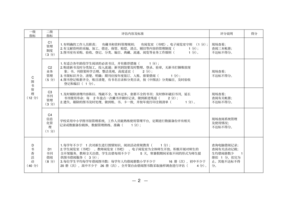 温州书香校园评价细则试行_第2页