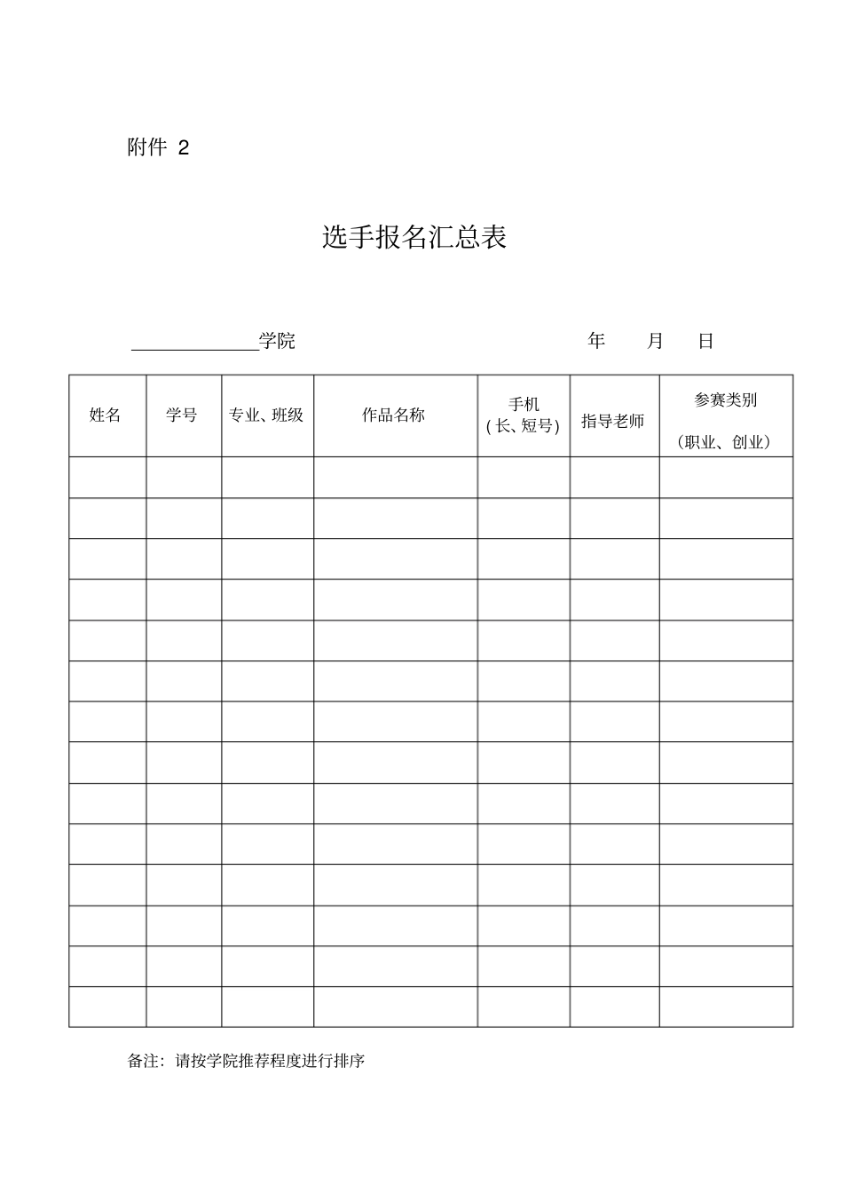温州医科大学职业的规划比赛评分标准_第2页