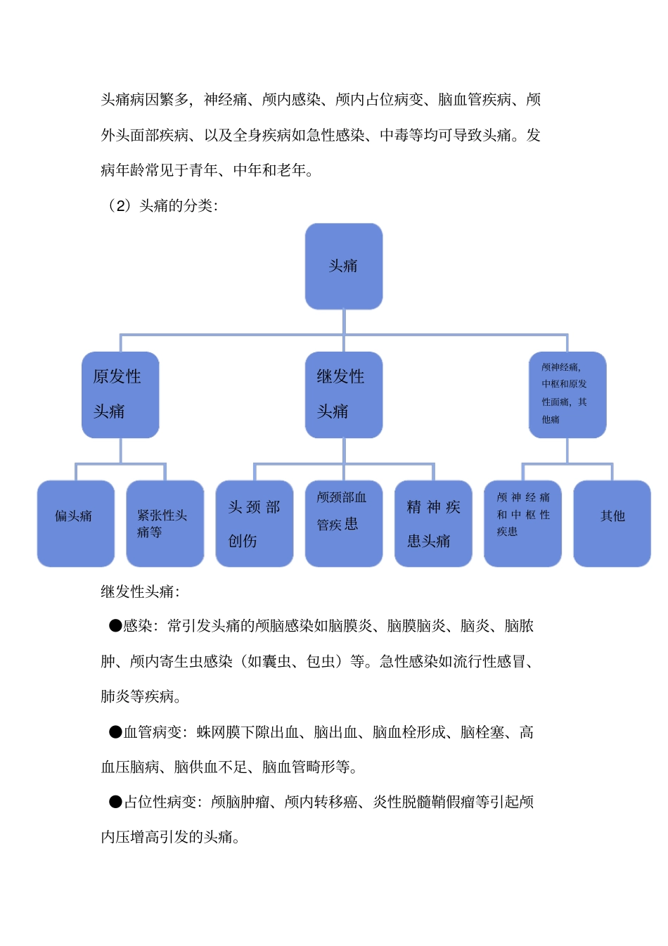温州医科大学寄生虫pbl总结_第3页