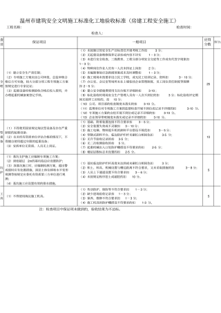 温州建筑安全文明施工标化工地验收标准
