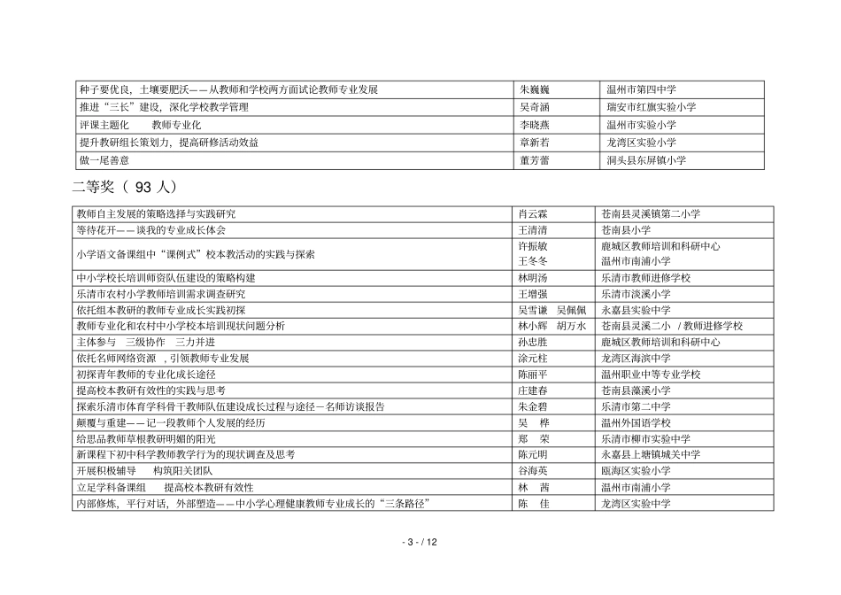 温州教师教育优秀论文评比获_第3页