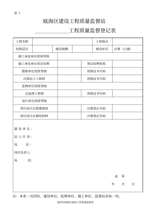 温州瓯海区建设工程质量监督表