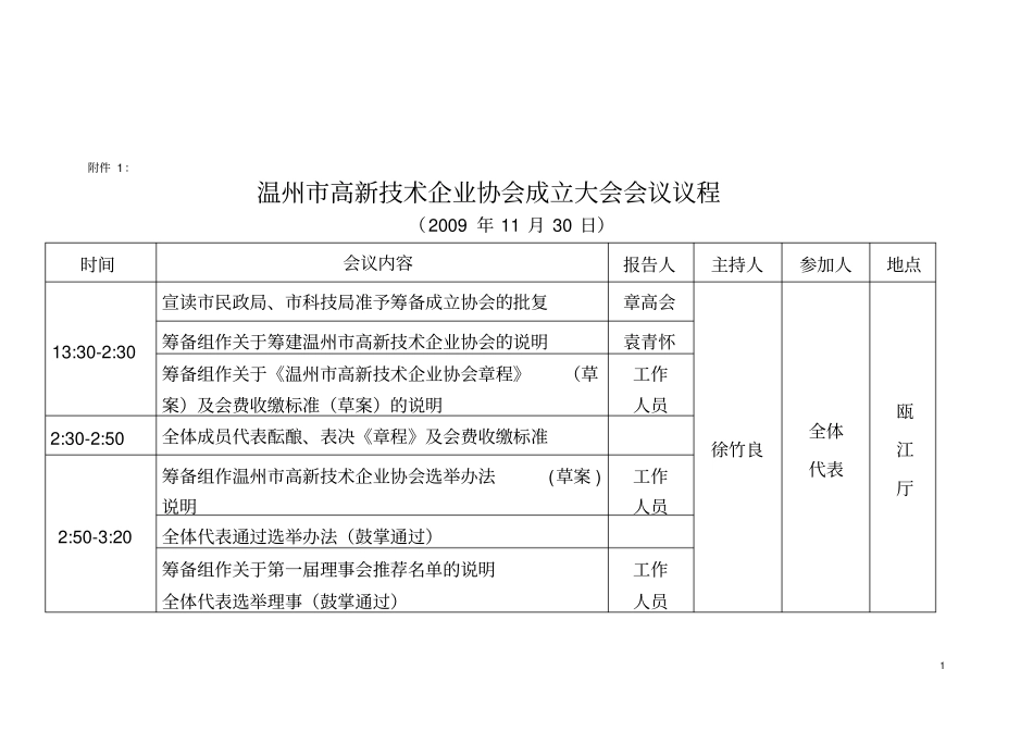 温州高新的技术企业协会成立大会会议议程_第1页