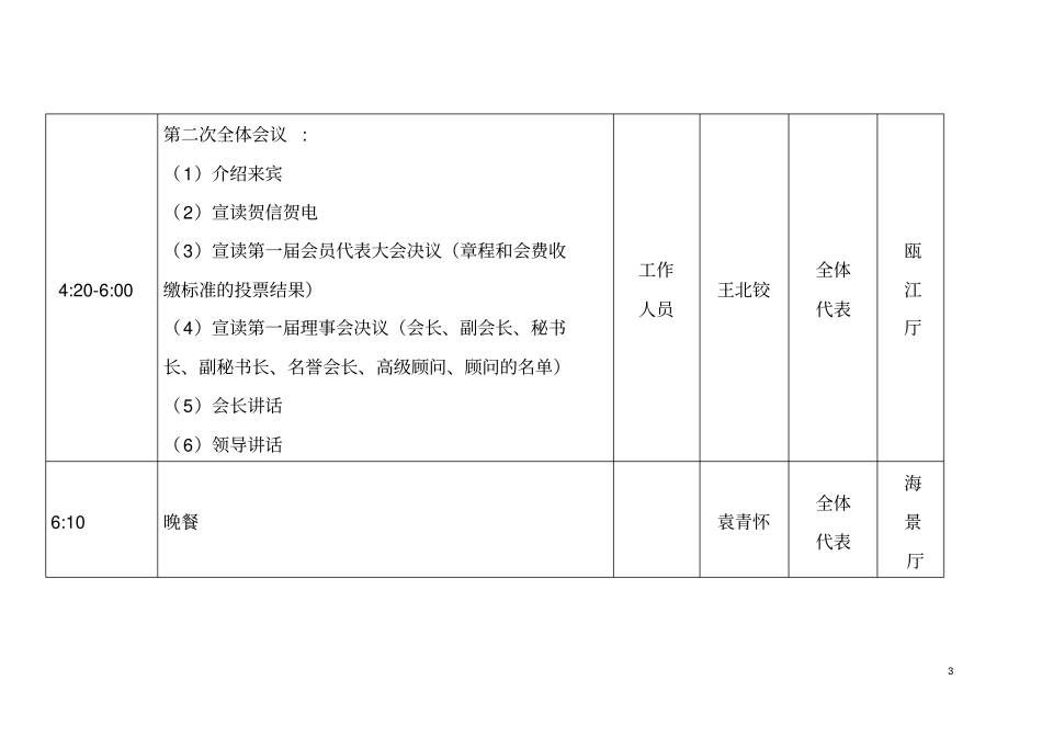 温州高新的技术企业协会成立大会会议议程_第3页