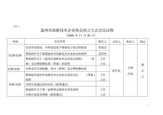温州高新的技术企业协会成立大会会议议程