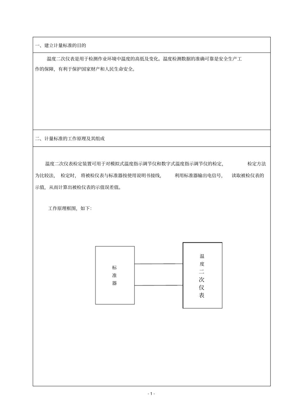 温度二次仪表计量标准技术报告重点讲义资料_第3页