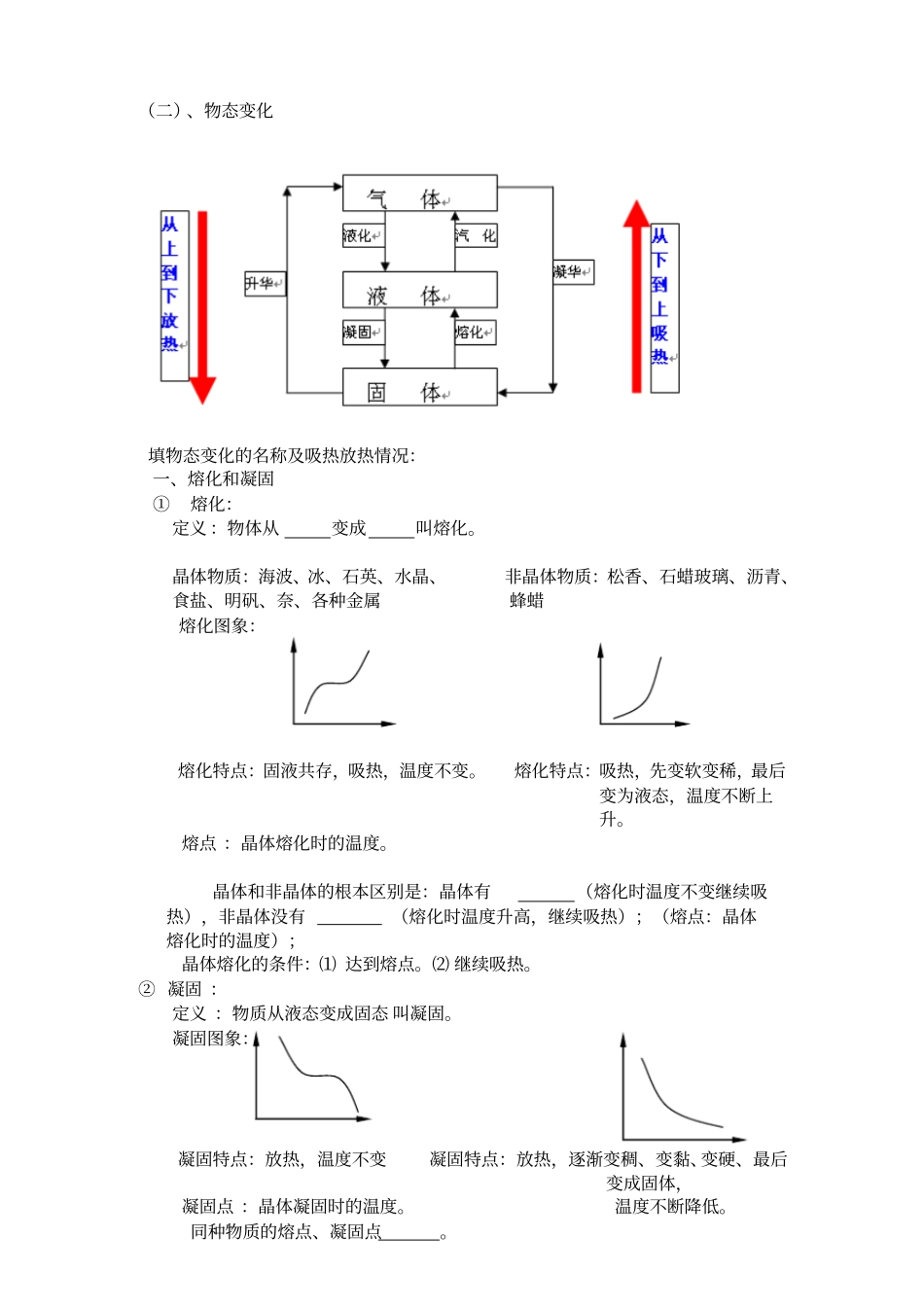 温度与物态变化知识点梳理非常好讲解_第2页