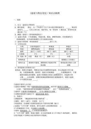 温度与物态变化知识点梳理非常好讲解