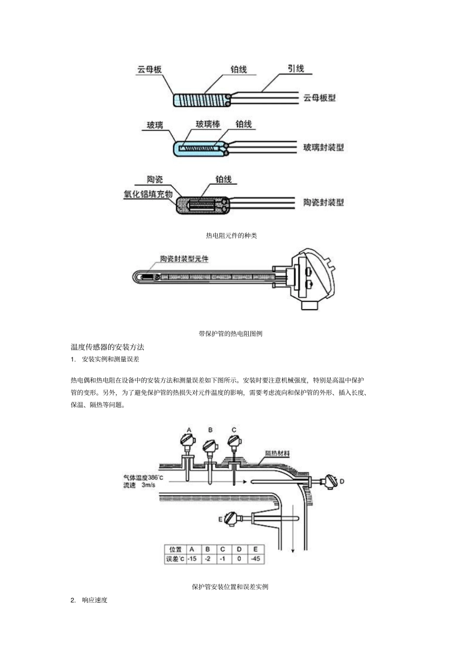 温度传感器的结构和安装方法_第2页