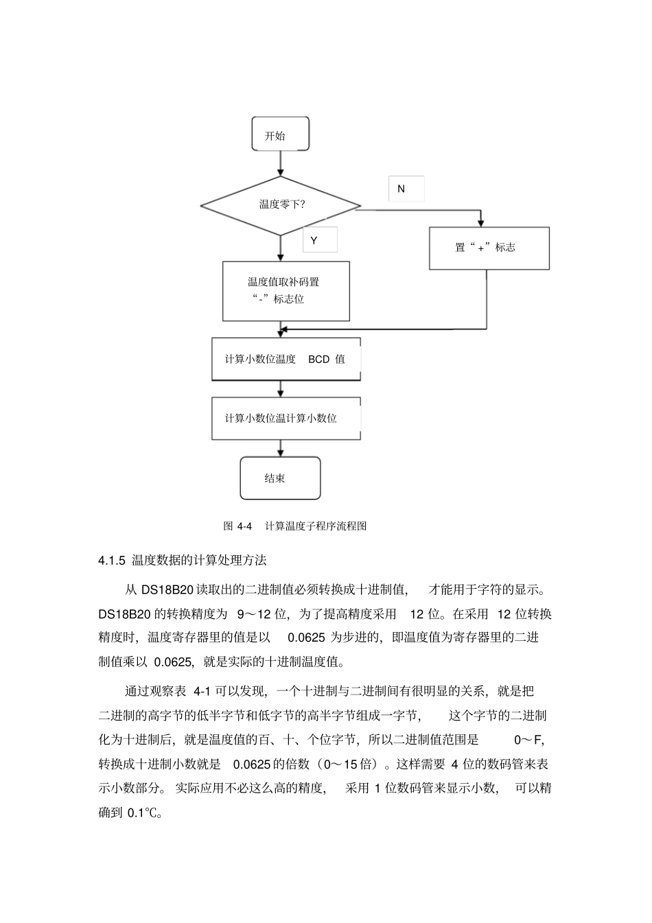 温度传感器程序_第3页