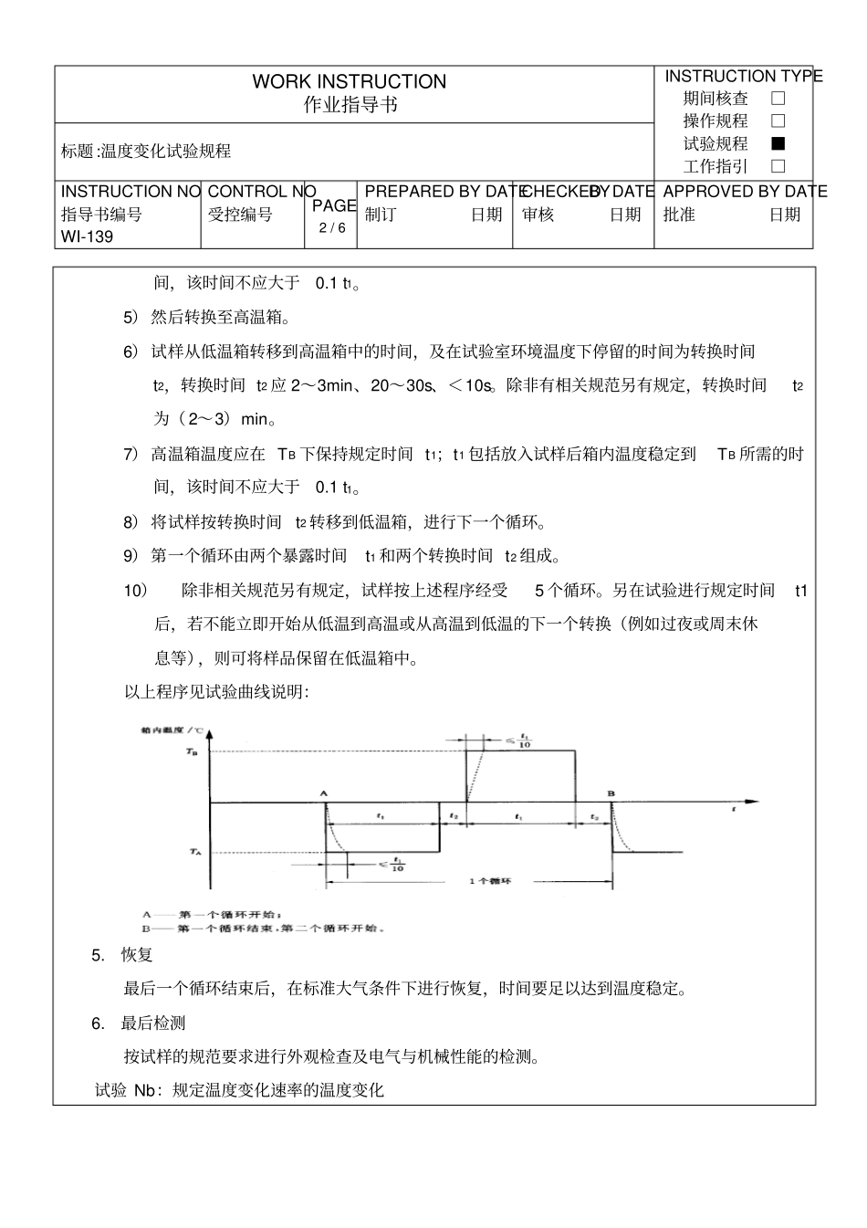 温度变化试验规程_第2页