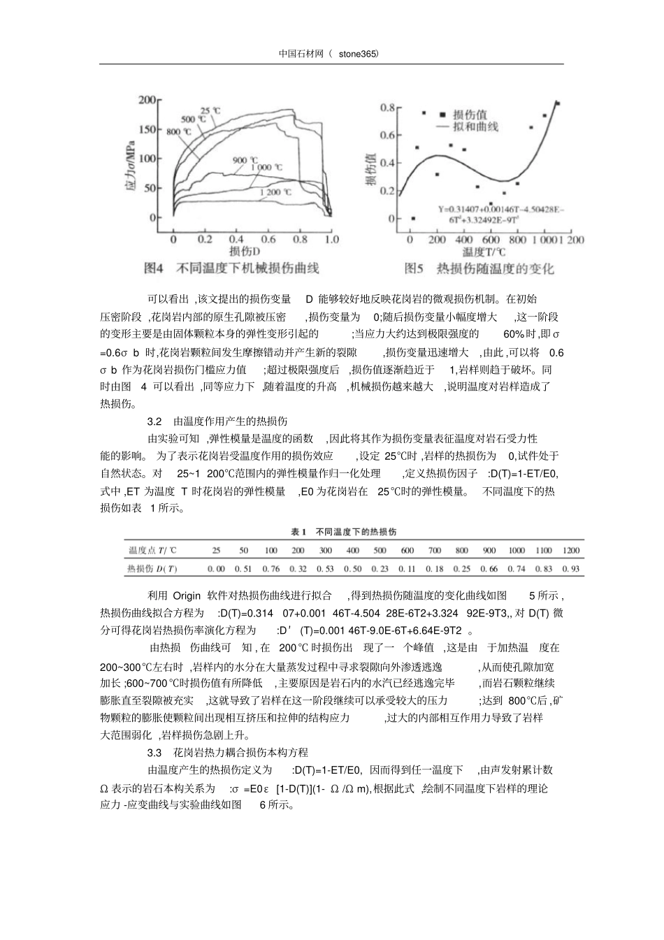 温度作用下花岗岩断裂行为损伤力学分析_第3页