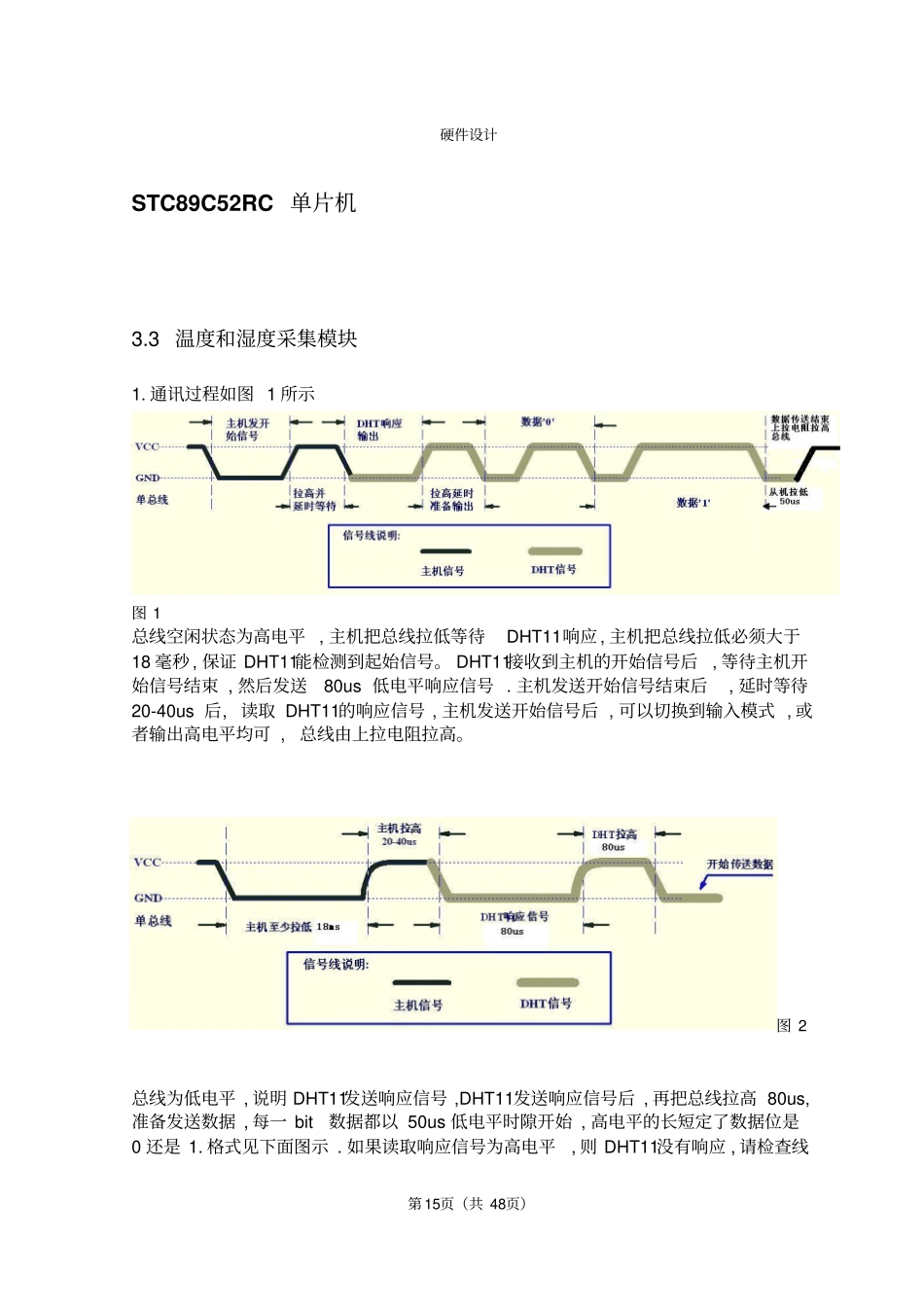 温度和湿度采集模块资料_第1页