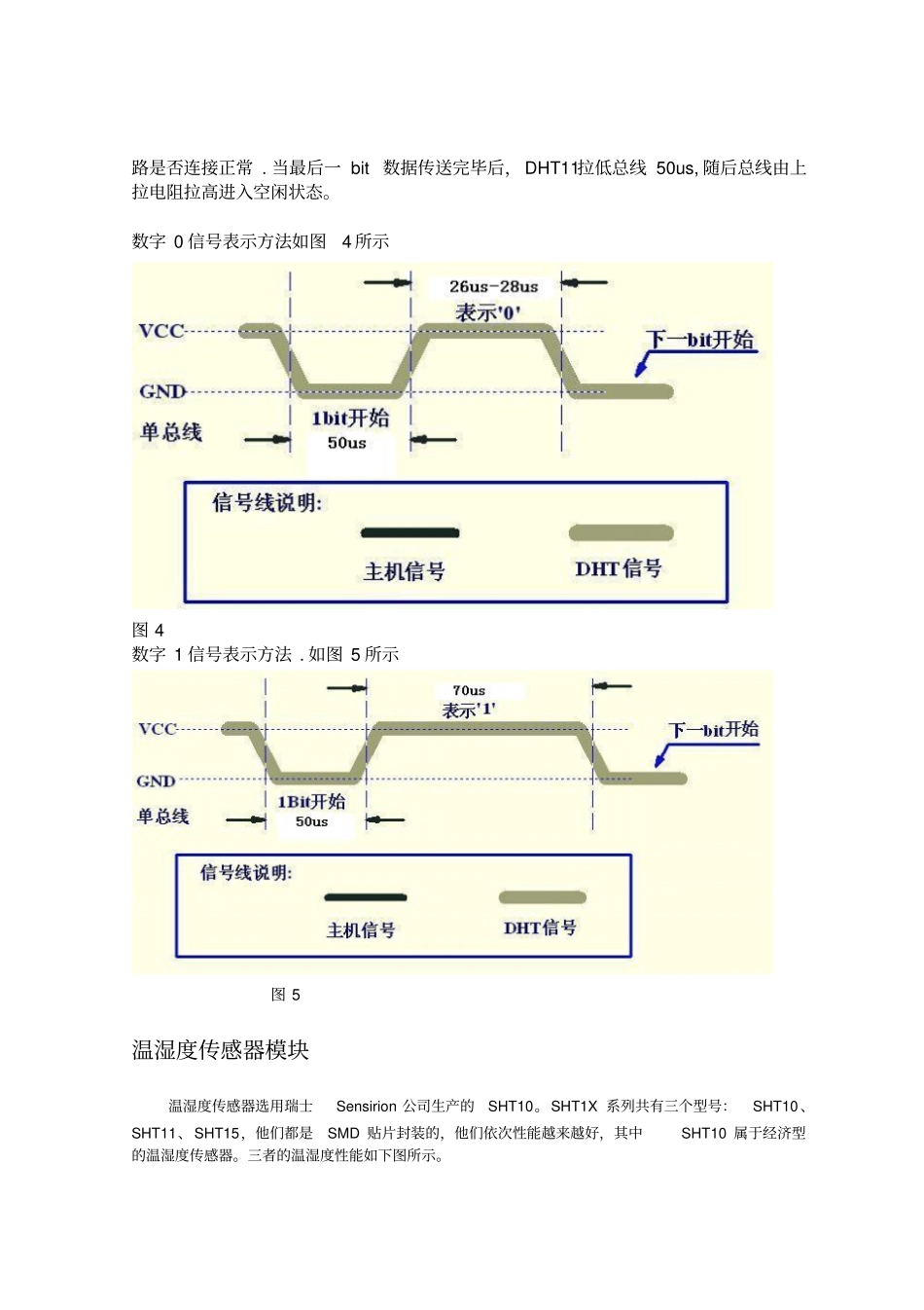 温度和湿度采集模块资料_第2页