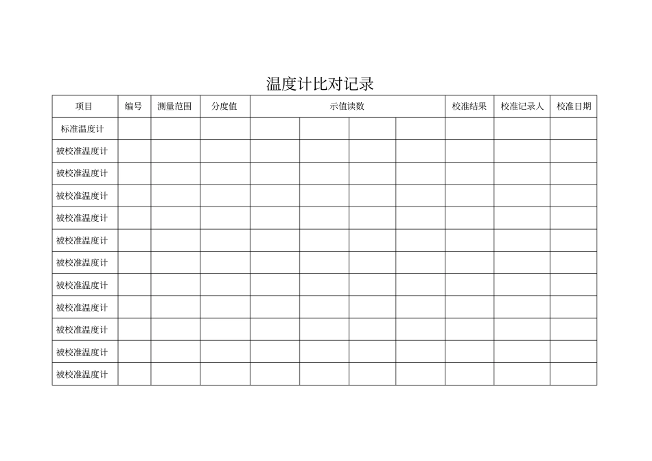 温度计比对记录表_第1页