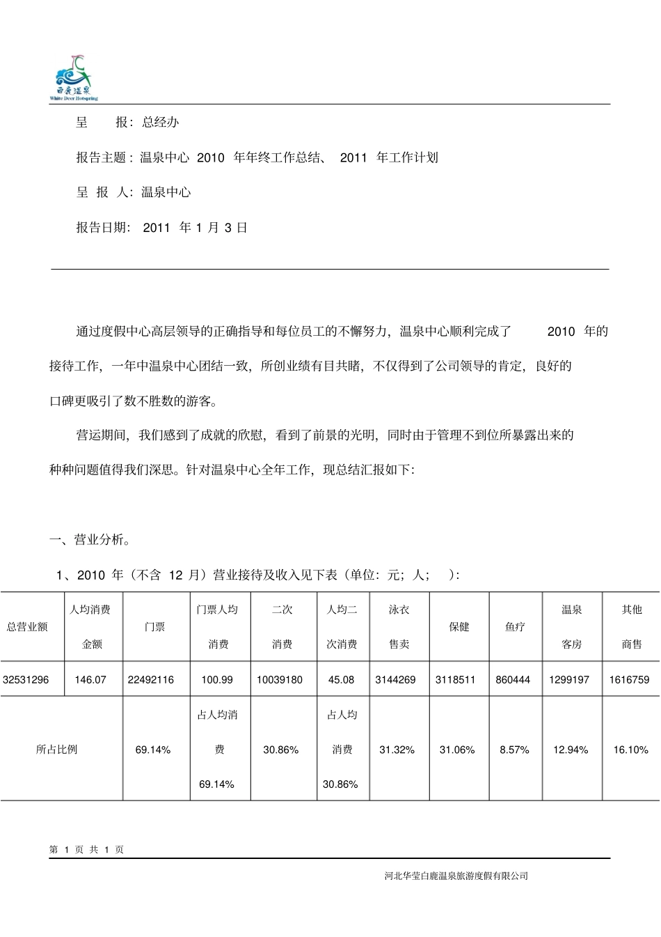 温泉年终工作总结及工作计划资料_第1页