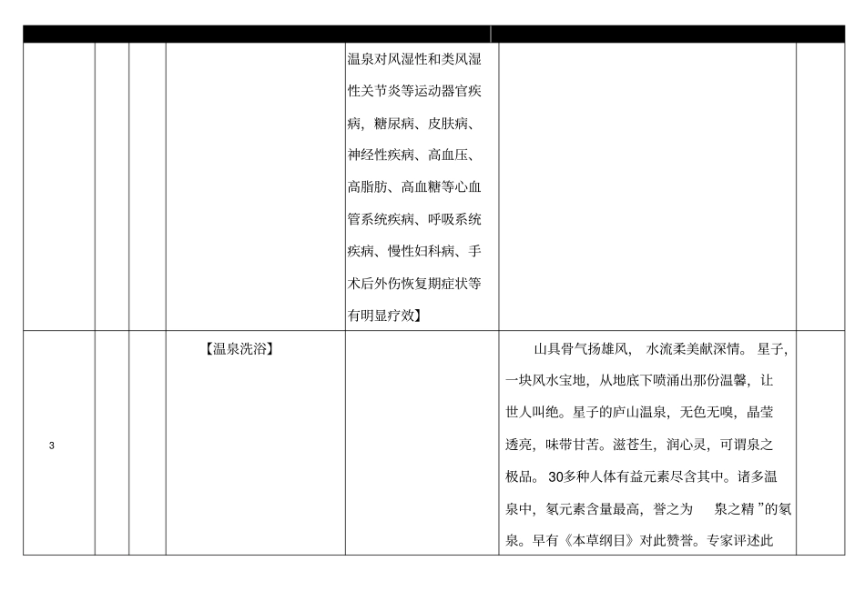 温泉脚本格式本1_第2页
