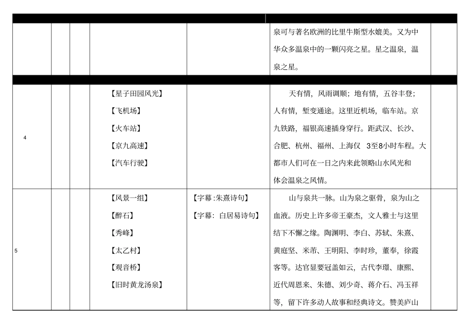 温泉脚本格式本1_第3页