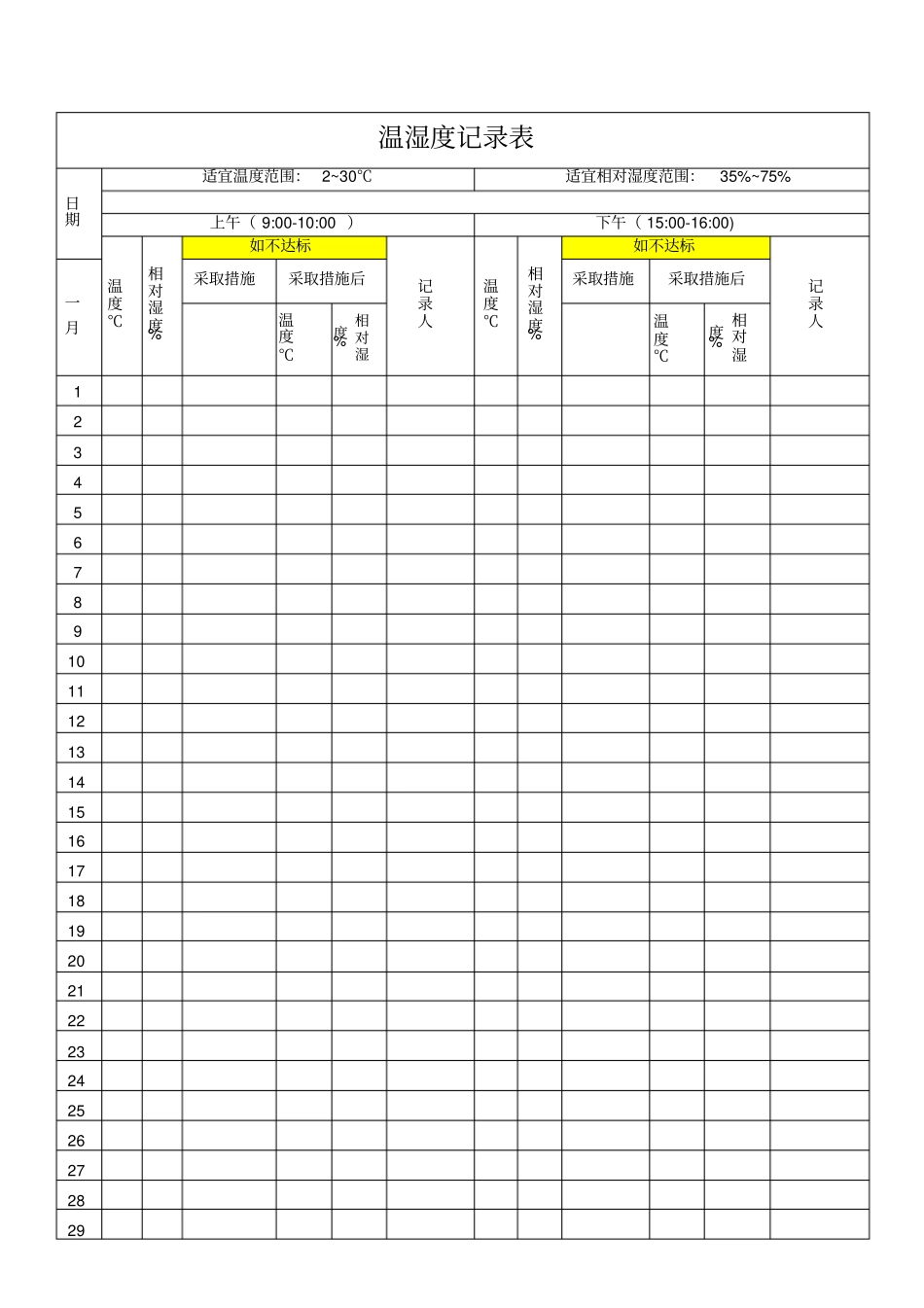 温湿度记录表【打印版】_第2页