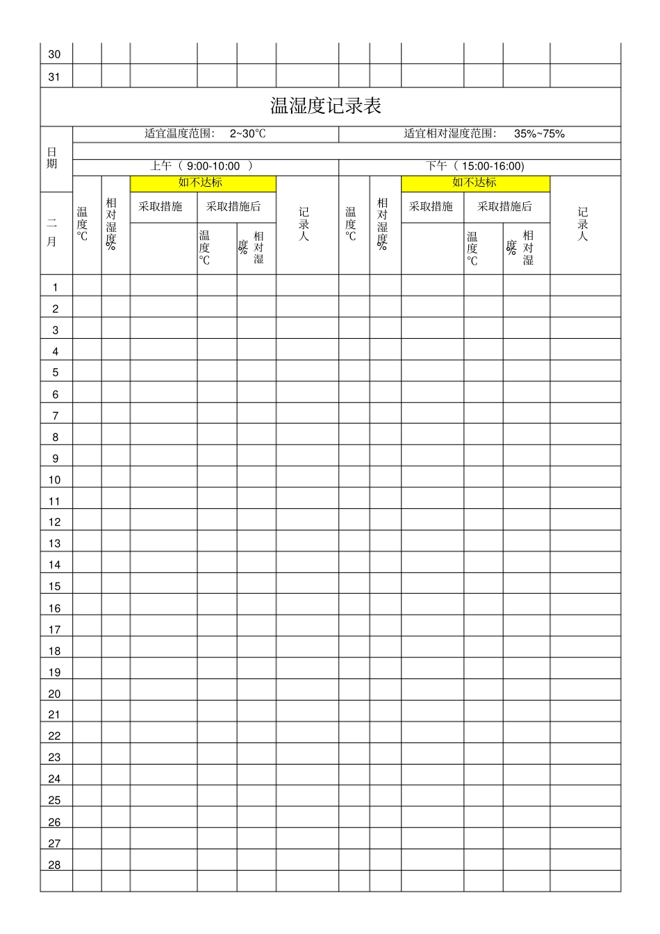 温湿度记录表【打印版】_第3页