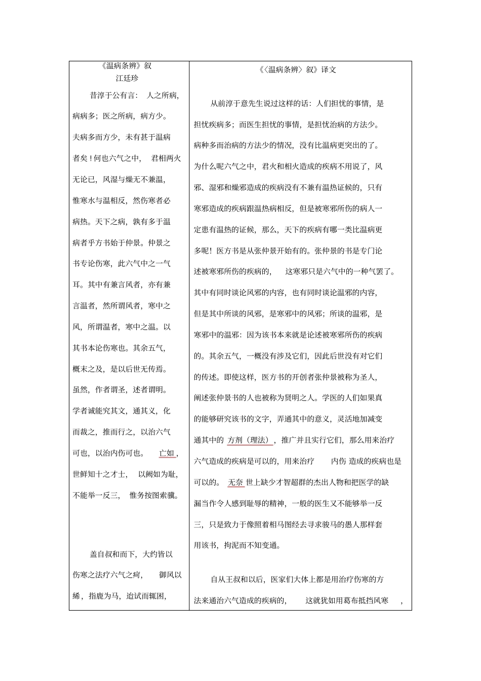 温病条辨叙原文+译文_第1页