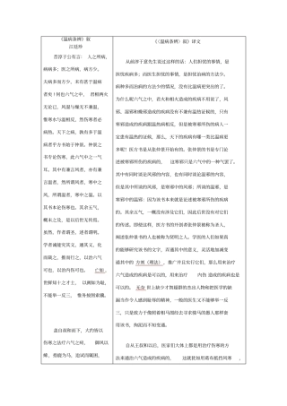 温病条辨叙原文+译文