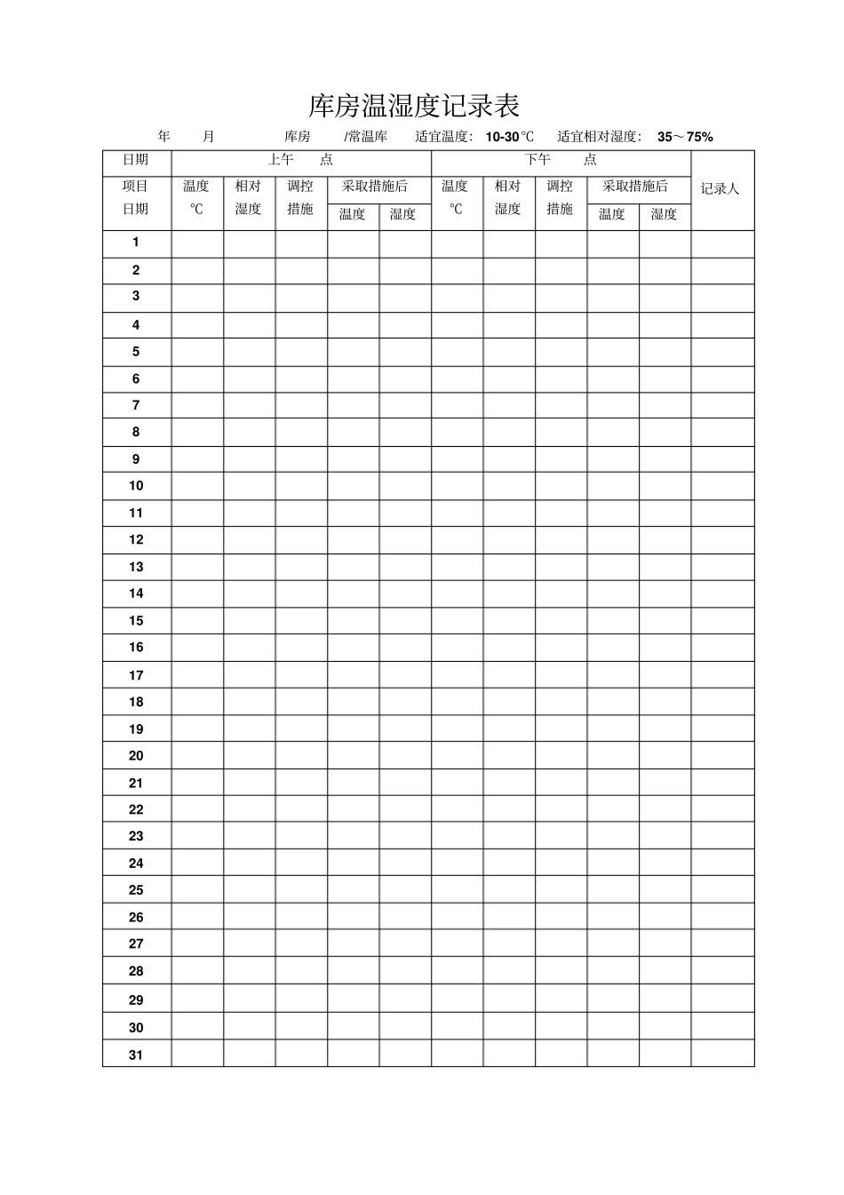 温湿度记录表汇总_第1页