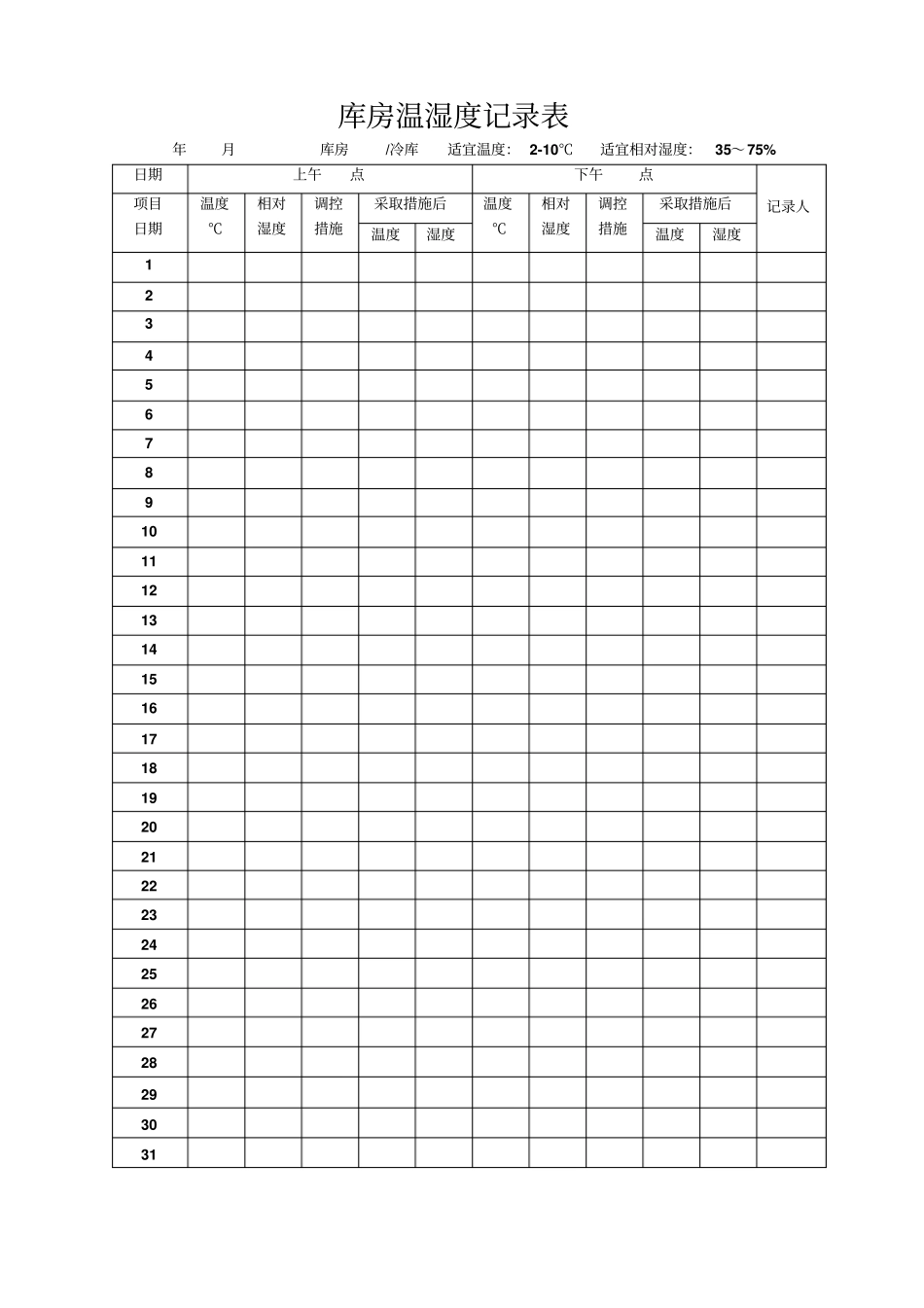 温湿度记录表汇总_第3页