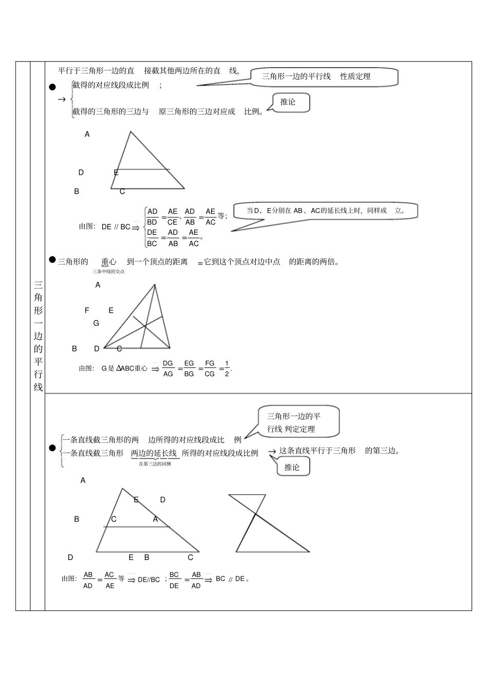 温迪教育第二十四章相似三角形知识点总结一_第2页