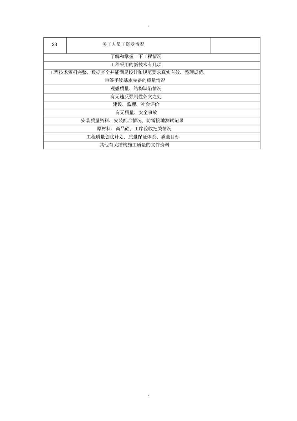 渭南建筑优质结构工程申请复查表-渭南建筑业协会_第3页