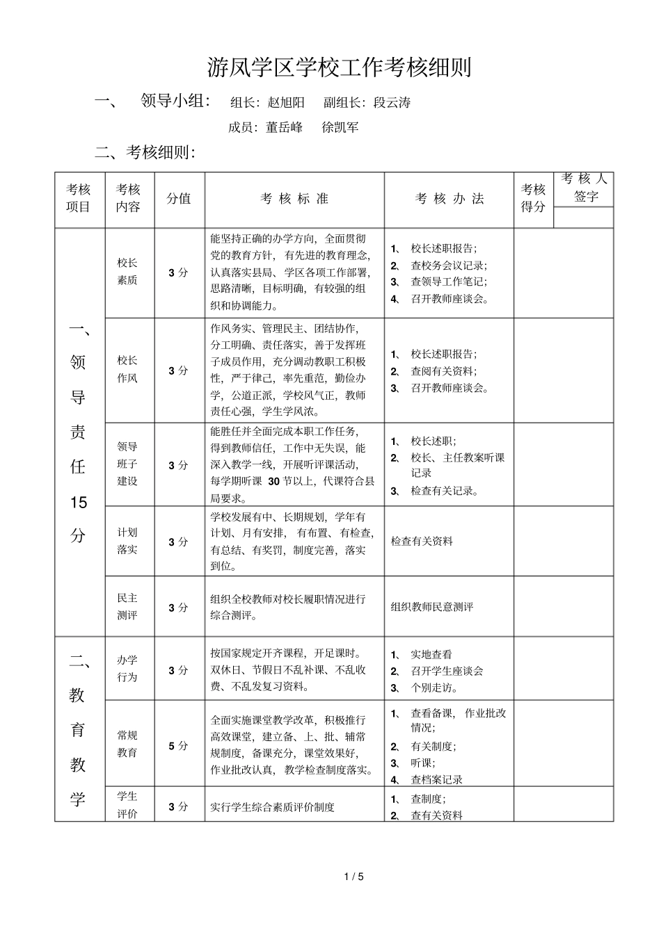 游凤学区学校工作考核细则_第1页