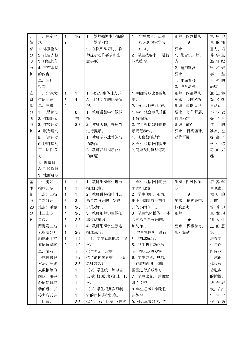 游戏拍球比多教学设计_第3页